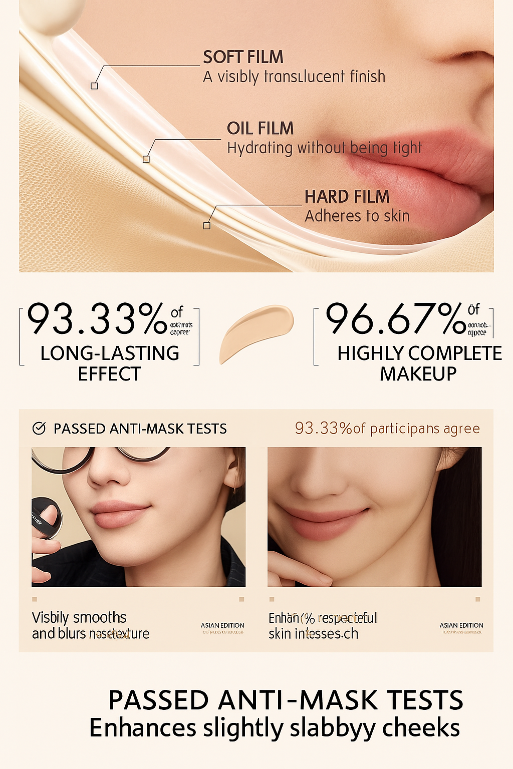 FunnyElves Power-Up Cushion Foundation for Dry & Oily Skin-Concealing, Oil-Control, Long-Lasting,Non-Cakey
